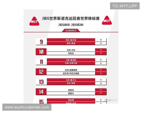 2026年世界杯小组抽签结果公布后各队晋级概率全面解析